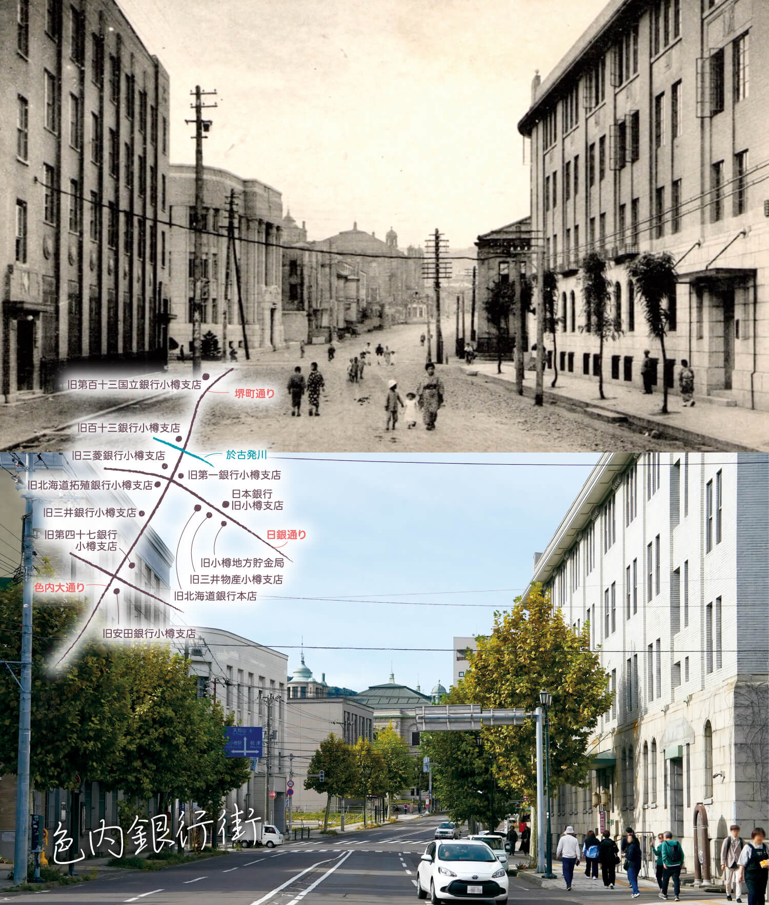 色内銀行街の俯瞰景観